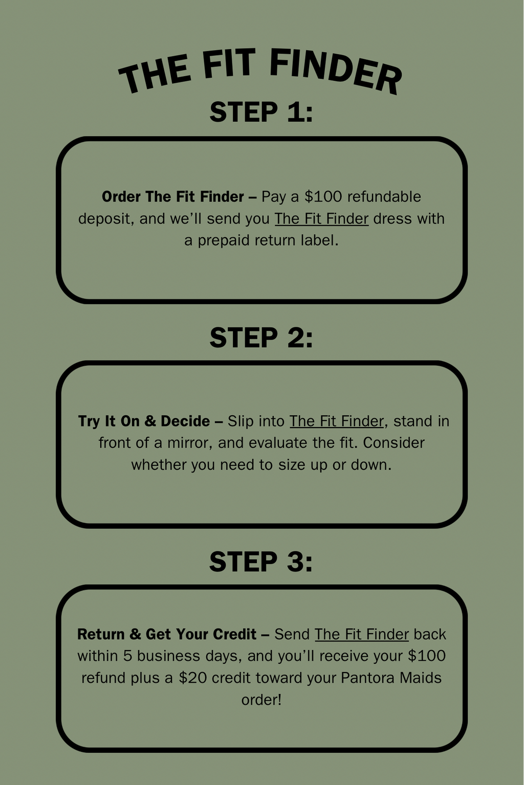 The Fit Finder in three steps: order the try-on dress, try it on and decide your size, then return it for your refund and credit