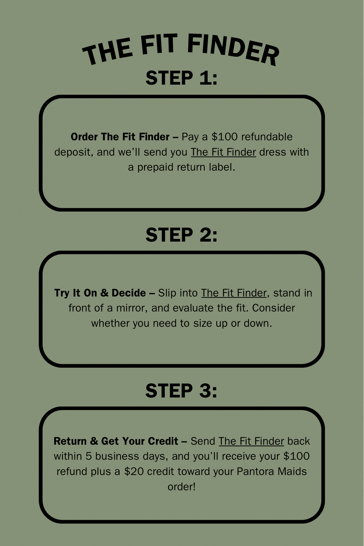 The Fit Finder in three steps: order the try-on dress, try it on and decide your size, then return it for your refund and credit
